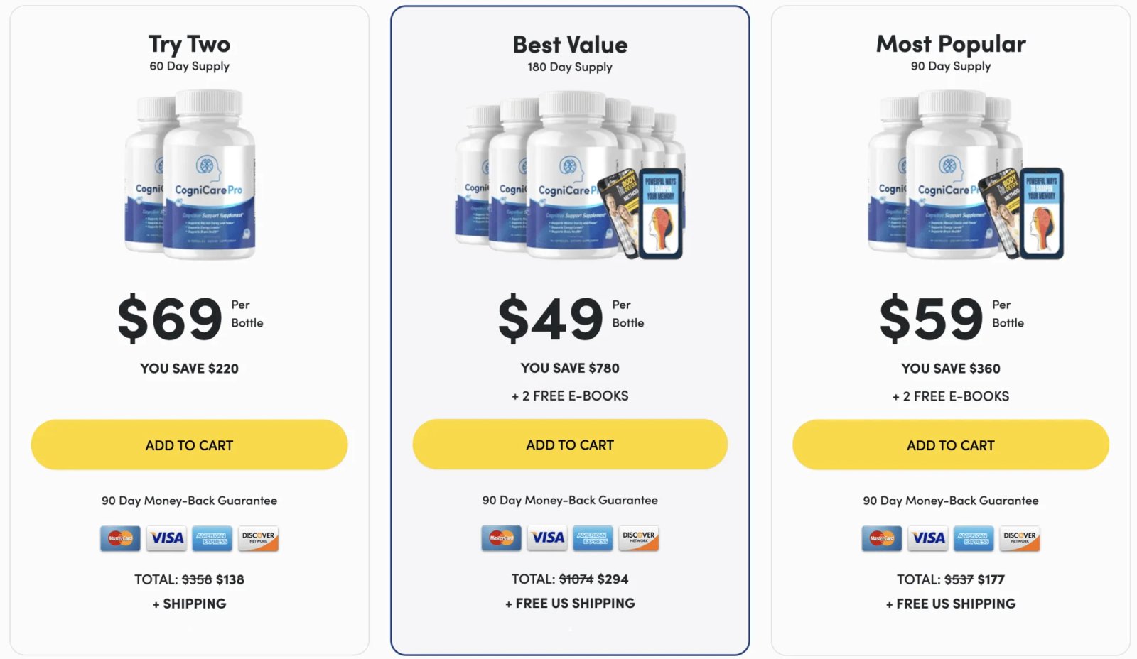 CogniCare Pro Pricing - Special Discount Offer